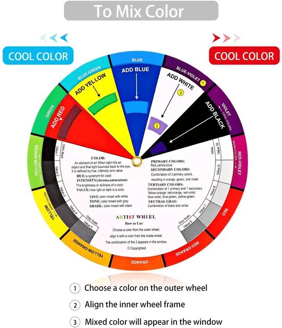 MINI ROUE DE COULEUR - D'art et D'archi