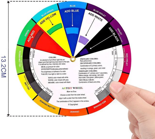 MINI ROUE DE COULEUR - D'art et D'archi