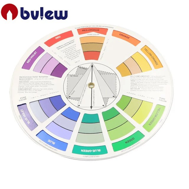 ROUE DE COULEUR - D'art et D'archi