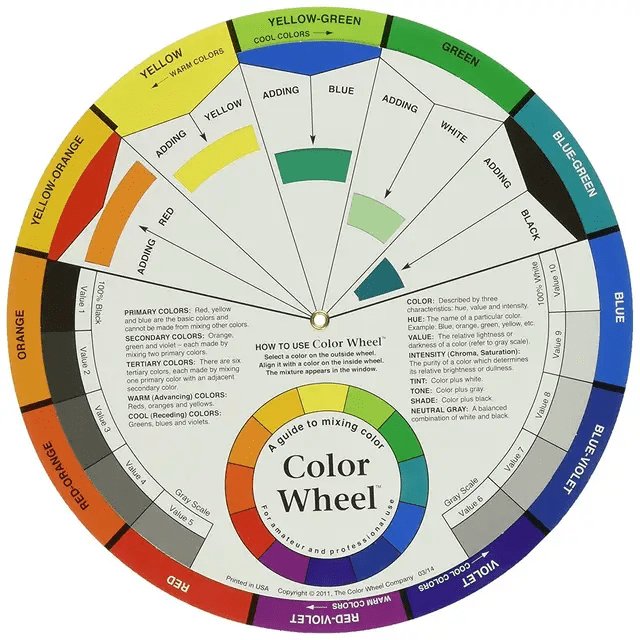 ROUE DE COULEUR - D'art et D'archi