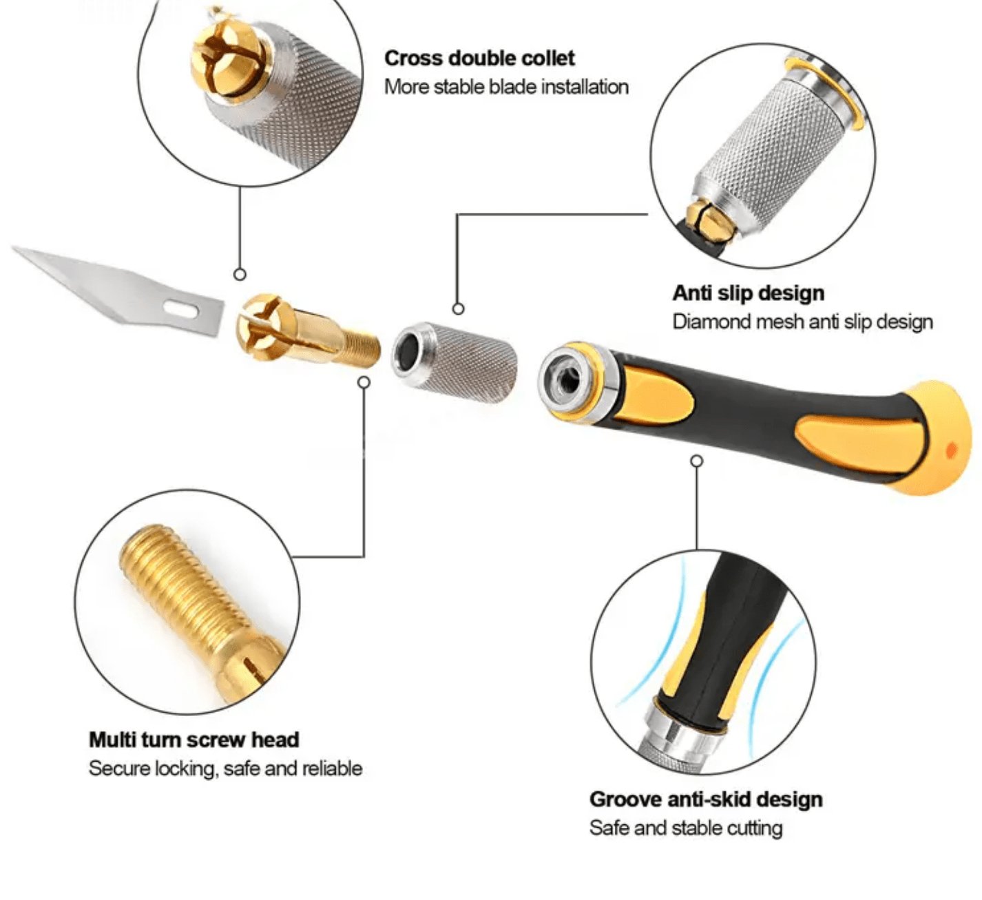 SET CUTTER DE PRÉCISION - D'art et D'archi